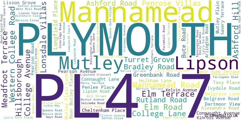 A word cloud for the PL4 7 postcode